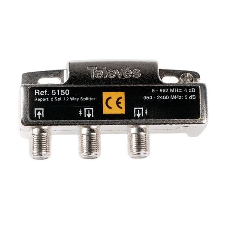 5150 REPARTIDOR 2D/DC (F)