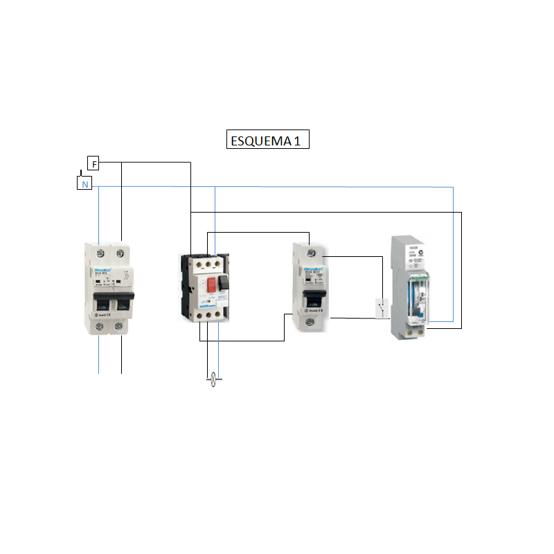 CUADRO ESQUEMA 1 SIN FOCO