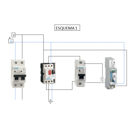 CUADRO ESQUEMA 1 SIN FOCO