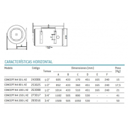 TERMO SERIE CONCEPT N4 80 L 1500W HORIZONTAL