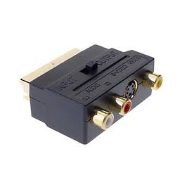 ADAPTADOR PERITELEVISION